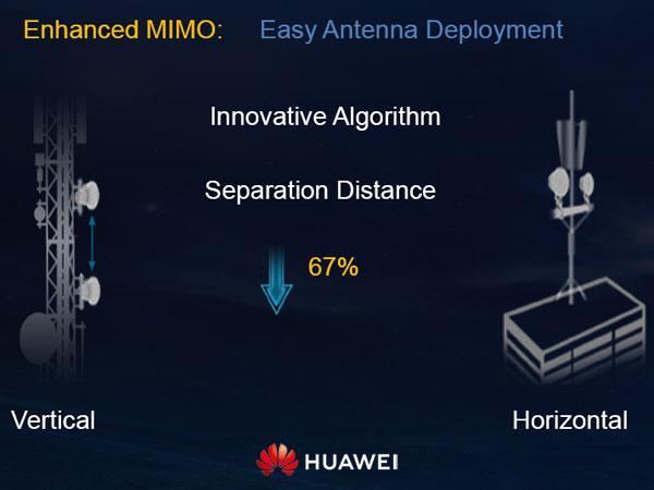 Emerging Markets 5G Microwave for Mobile Backhaul