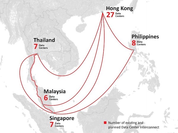HGC launches DCI clusters to offer data centre connectivity across SEA